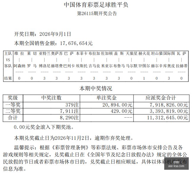 年曼谷洪水,灾区最新报,市政府全力,博业体育,博业平台,体育娱乐,真人视讯,电子竞技