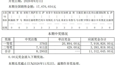2026年曼谷洪水灾区最新报道：市政府全力救援行动解析